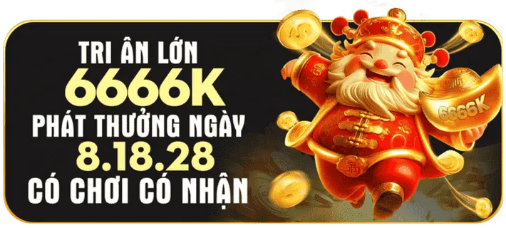 Hoàn trả hàng ngày khi chơi Nổ Hũ tại uuu888