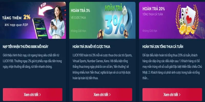 Khuyến mãi chào mừng thành viên mới uuu888 login